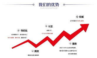 潮州與深圳企業(yè)如何申請歐盟有機產品認證——以深圳臨智略企業(yè)管理為例